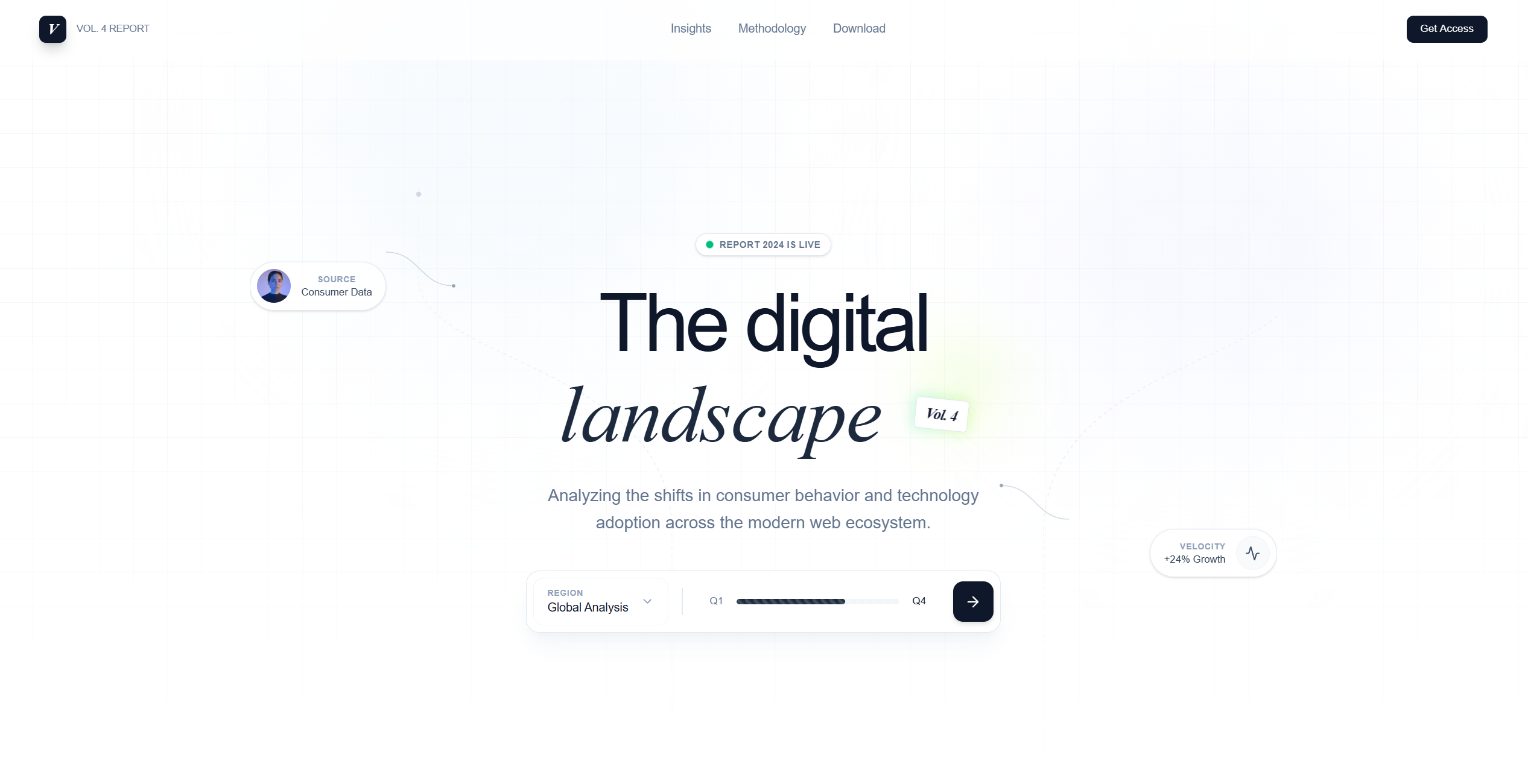 Digital Landscape Report